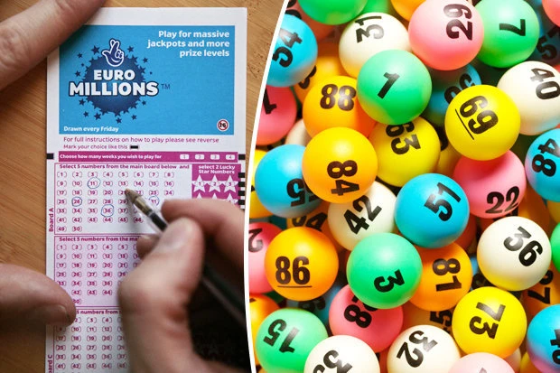 Khám Phá Thế Giới Của F88bet: Nền Tảng Xổ Số Đáng Tin Cậy